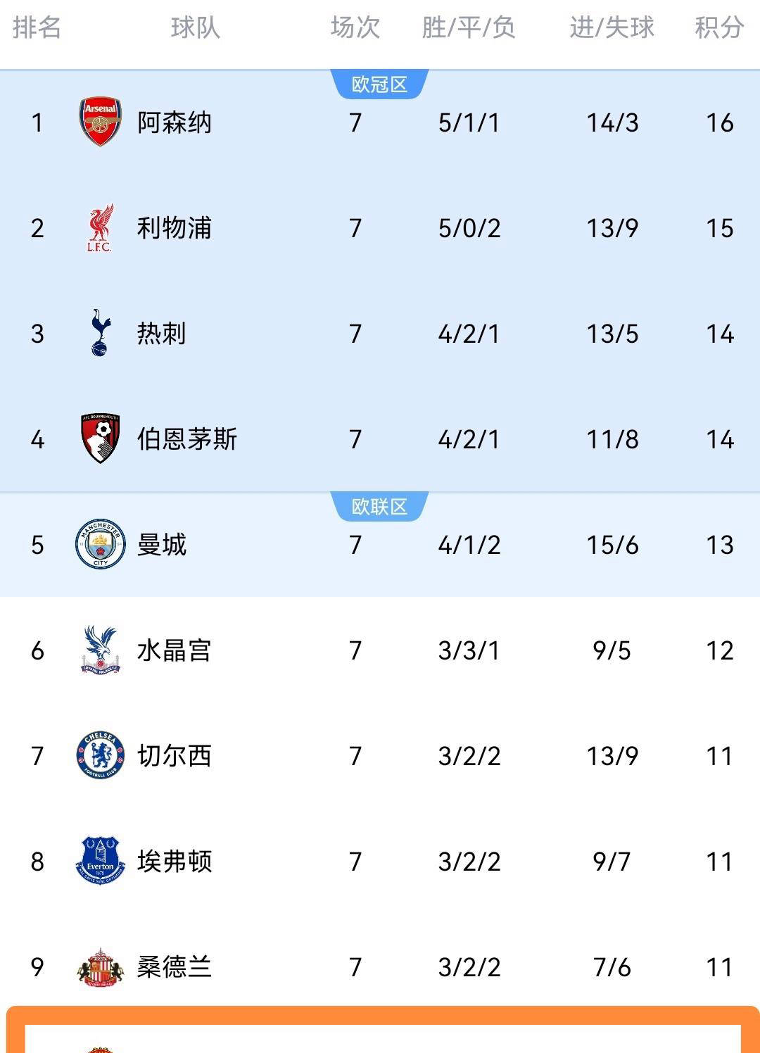 佩通坦能否顶住压力逆转颓势 
