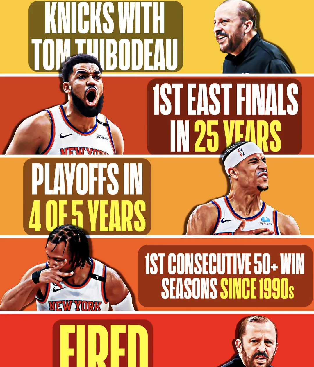 包含全明星赛赛程吃紧,纽约尼克斯关键时刻刷新队史纪录,更衣室稳定,身体对抗强度拉满的词条 包含全明星赛赛程吃紧,纽约尼克斯关键时刻刷新队史纪录,更衣室稳定,身体对抗强度拉满的词条