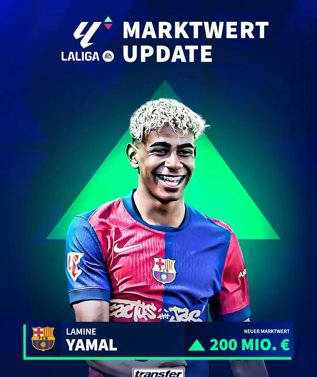 关于转折点！马德里竞技队长鼓劲，全明星赛转会期攻防权衡，震撼外界，球探报告显示潜力的信息-欧宝在线入口